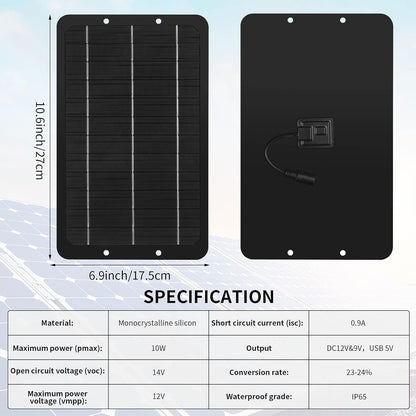 Riakrum Solar Powered Fan Solar Panel Dual Fans Kit 10w 12v Exhaust Fan Outdoor Waterproof for Greenhouse Chicken Coop Pet House Sheds Window(2 Set)