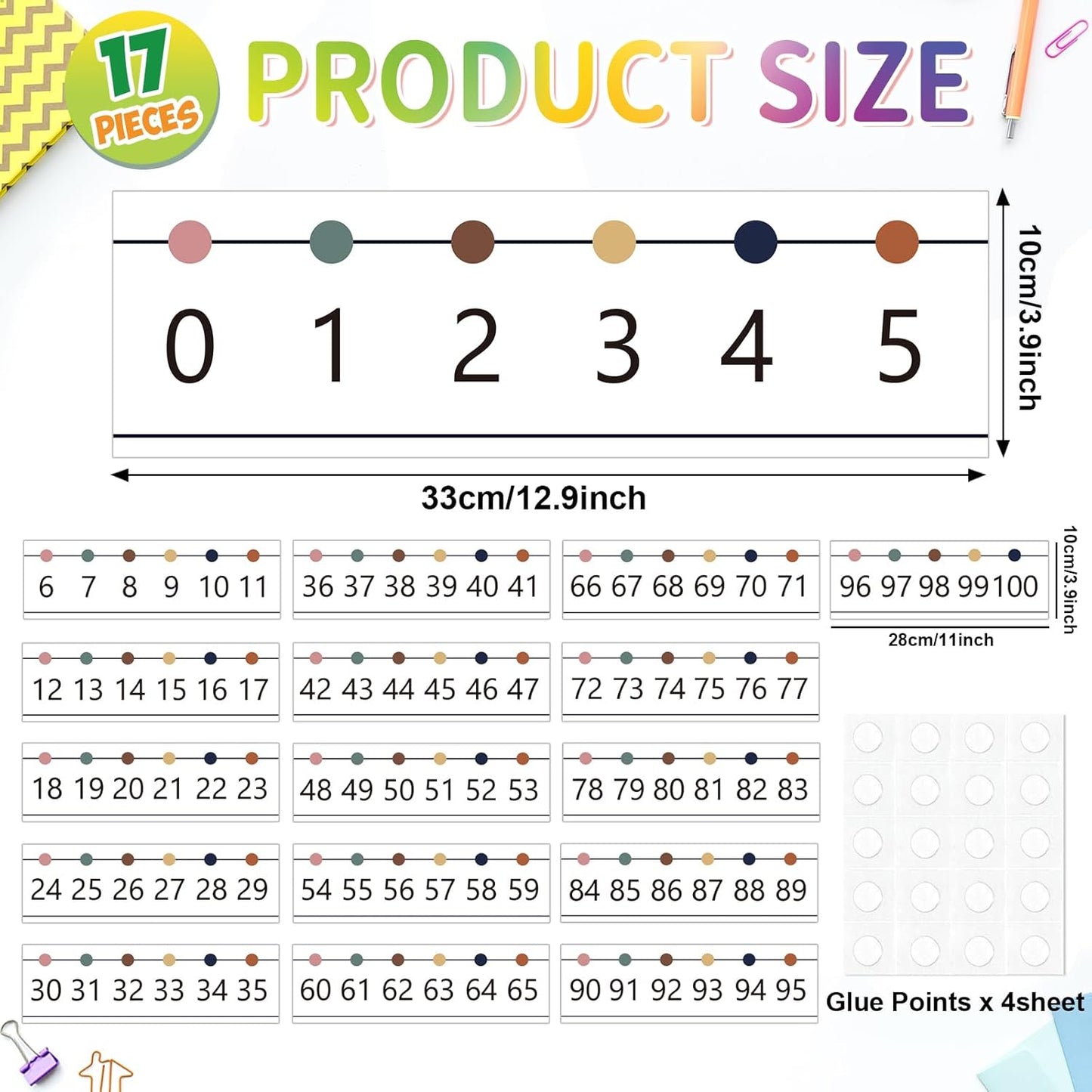 Number Line Bulletin Board Border,0-100 Number Line for Classroom Wall Decor,Math Bulletin Board Border Classroom Decoration