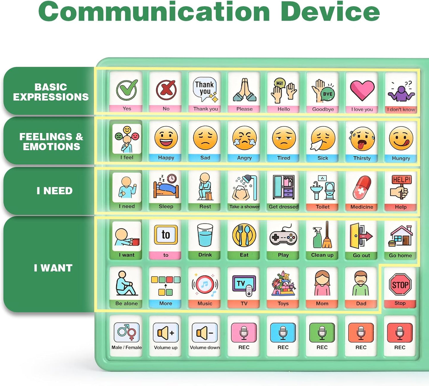 Joyreal AAC Device for Autism, Non Verbal Communication Tools for Speech Therapy & Stroke Rehab. Autism Communication Board with 5 Programmable Buttons & Adjustable Volume, Autistic Kids Must Haves