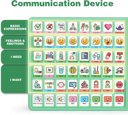 Joyreal AAC Device for Autism, Non Verbal Communication Tools for Speech Therapy & Stroke Rehab. Autism Communication Board with 5 Programmable Buttons & Adjustable Volume, Autistic Kids Must Haves