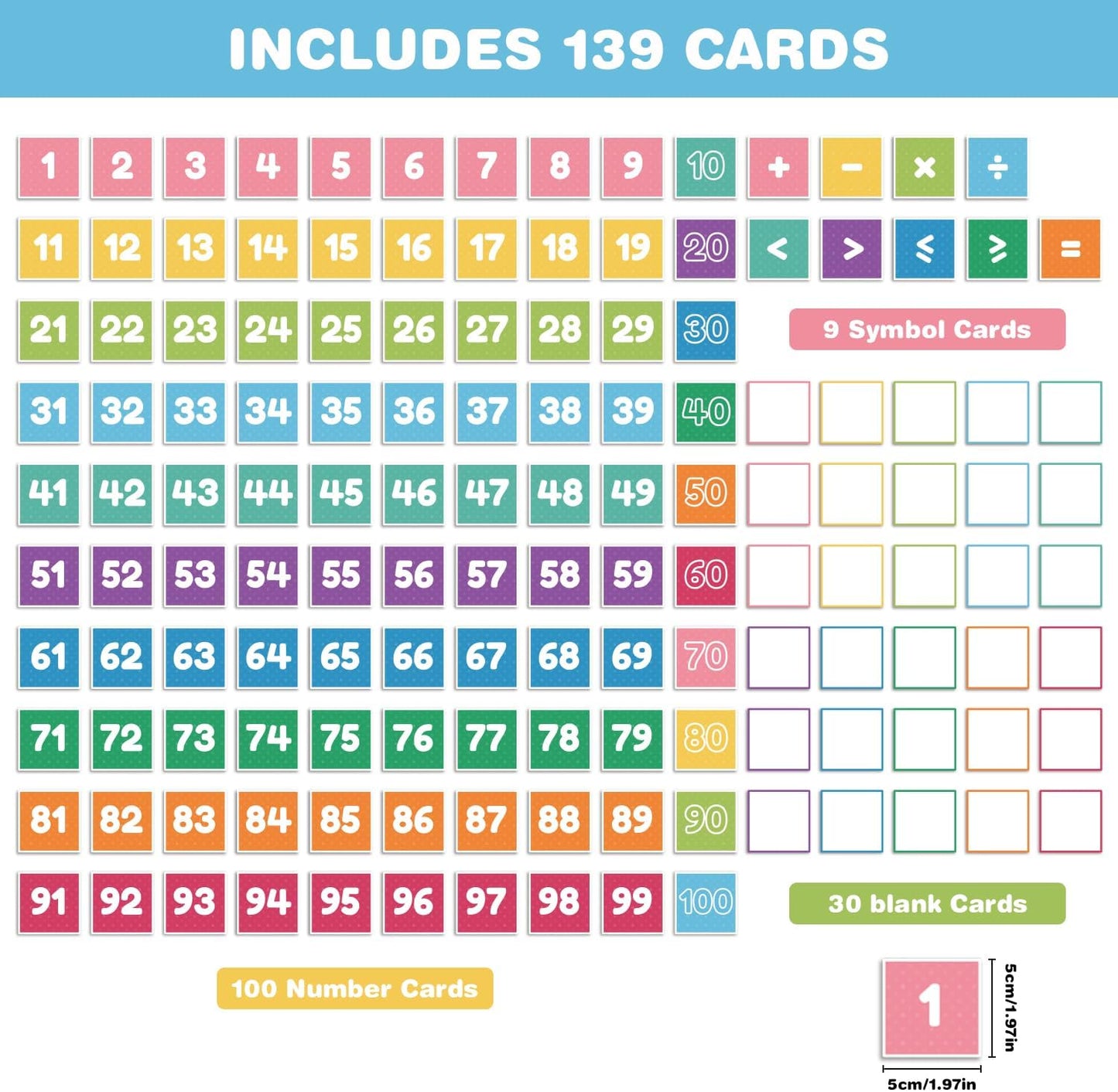 Hundreds Pocket Chart with 139 Cards, Includes Numbers Cards 1-100, 9 Math Symbol Cards & 30 Blank Cards | Classroom Math Wall Organizer for Counting, Place Value, Homeschool Activities(Black)