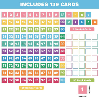 Hundreds Pocket Chart with 139 Cards, Includes Numbers Cards 1-100, 9 Math Symbol Cards & 30 Blank Cards | Classroom Math Wall Organizer for Counting, Place Value, Homeschool Activities(Black)