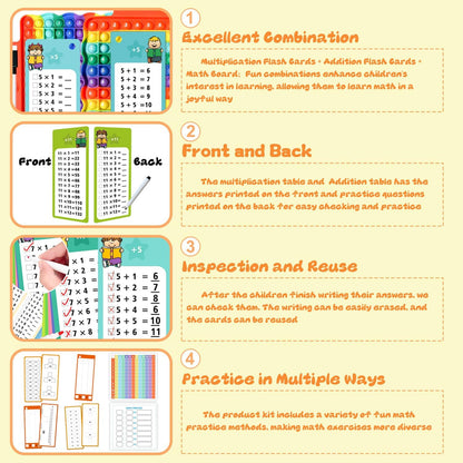 Multiplication Flash Cards + Math Board, Math Flash Cards & Chart, Times Table Manipulatives for Preschoolers 3rd,4th,5th,6th Grade