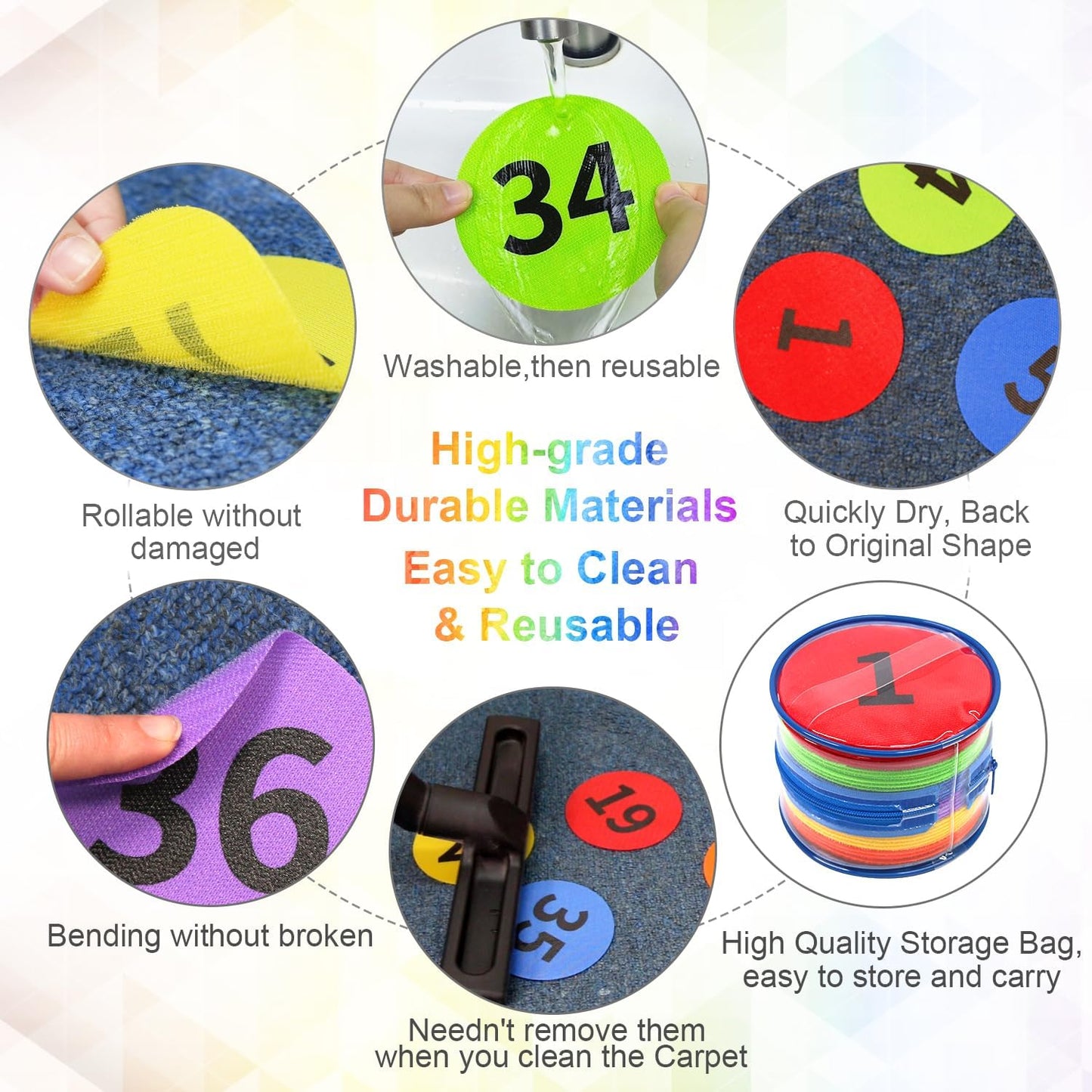 ForTomorrow Carpet Markers with Numbers - 36 Pcs 4" Classroom Sitting Carpet Dot Number 1-36, Floor Rug Circles Marker Spot for Preschool Kindergarten Elementary