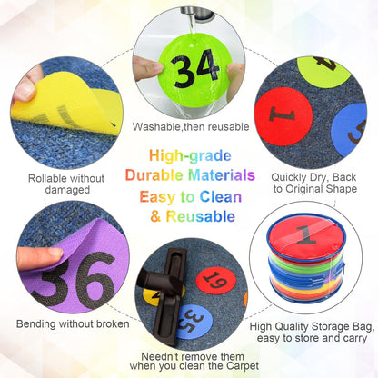 ForTomorrow Carpet Markers with Numbers - 36 Pcs 4" Classroom Sitting Carpet Dot Number 1-36, Floor Rug Circles Marker Spot for Preschool Kindergarten Elementary