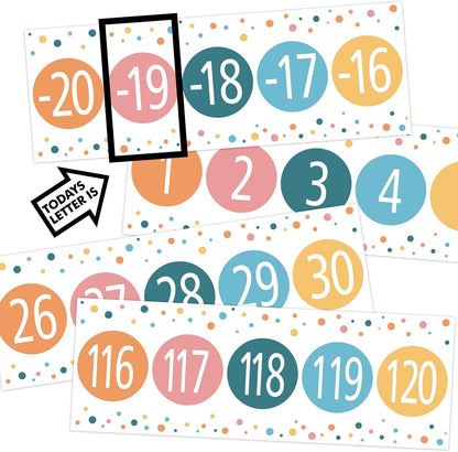 29 Pieces Number Line for Classroom Wall -20 to 120 Number Line Bulletin Board Border Boho Classroom Decorations Math Posters for Teachers