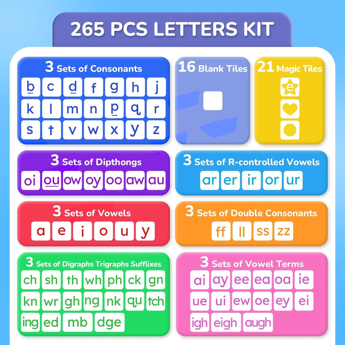 JoyCat 265 Phonics Magnetic Letter Tiles- Hooked on Phonics, ABC Reading Games Set with Word-Building Folder & Storage Case, Letter Sound Alphabet Letters, Preschool Pre k Classroom Materials