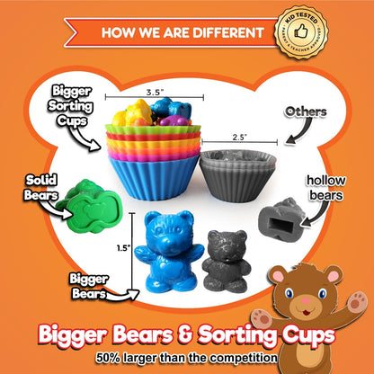 Deluxe Counting & Sorting Bears Game Set - Montessori Fine Motor Learning Jumbo Toys with Stacking Cups, 60 Preschool Math Manipulatives, 2 Toddler Games Dice, Toy Storage & Activities eBook