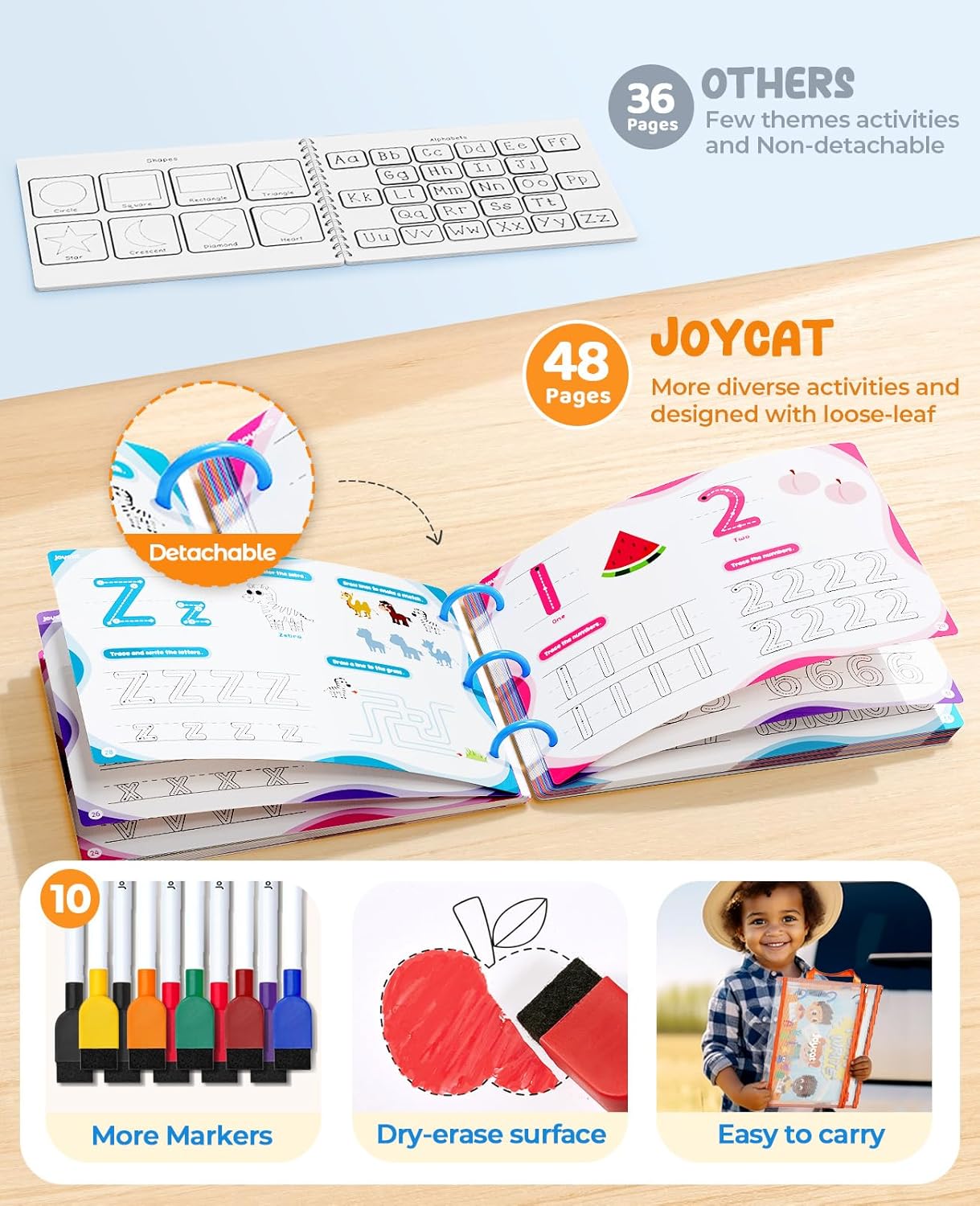 JoyCat Seek & Find Game Books - Preschool Learning Activity for Toddlers & Kids Ages 3-5, Travel Activities Toys for Road Trip Car Airplane, Busy Book, Birthday Gifts for Girls and Boys Ages 4-8