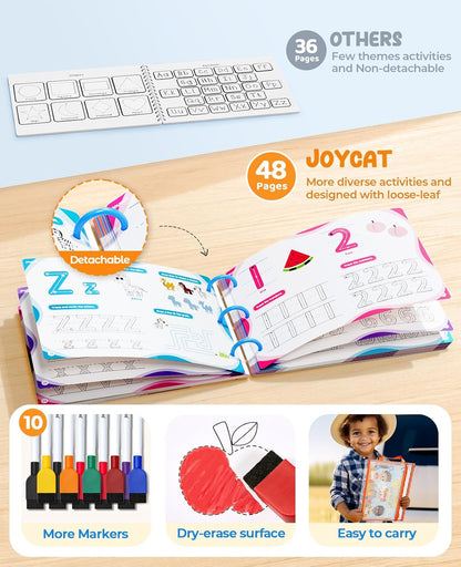 JoyCat Seek & Find Game Books - Preschool Learning Activity for Toddlers & Kids Ages 3-5, Travel Activities Toys for Road Trip Car Airplane, Busy Book, Birthday Gifts for Girls and Boys Ages 4-8