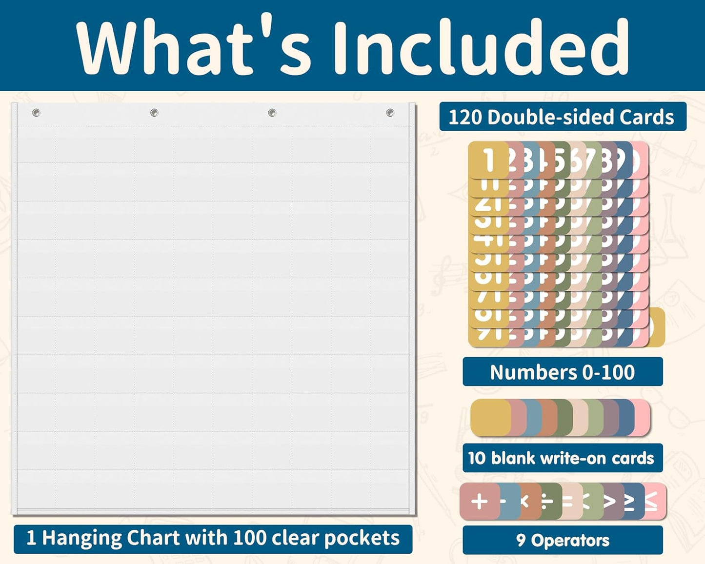 Yoink 100 Pockets Number Chart with 120 Double-Sided Number Cards, Boho Hundred Pocket Chart for Classroom Homeschool Teachers Kids Learning, Pink