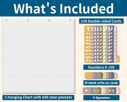 Yoink 100 Pockets Number Chart with 120 Double-Sided Number Cards, Boho Hundred Pocket Chart for Classroom Homeschool Teachers Kids Learning, Pink