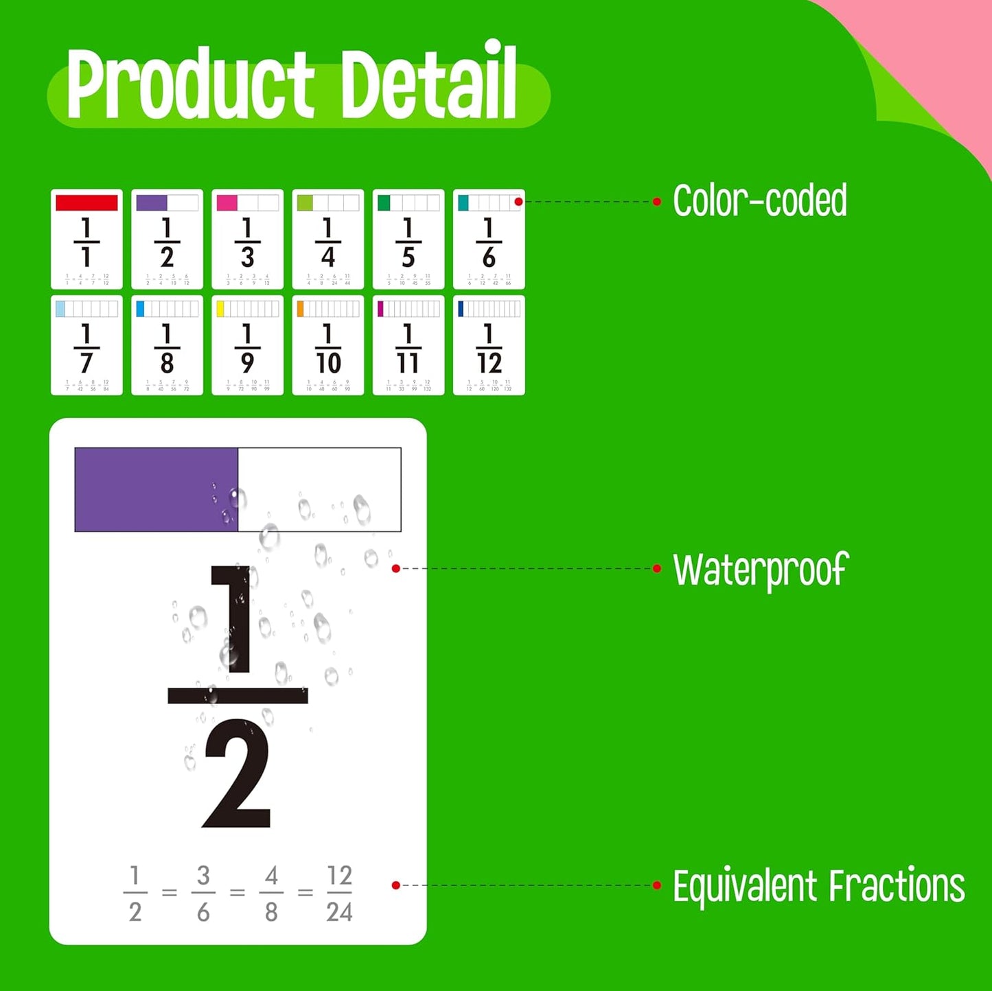 68 Fraction Flashcards - Funny Math Game Cards for All Fractions 1-12, Compare and Simplify, Educational Learning Tool for School Supplies