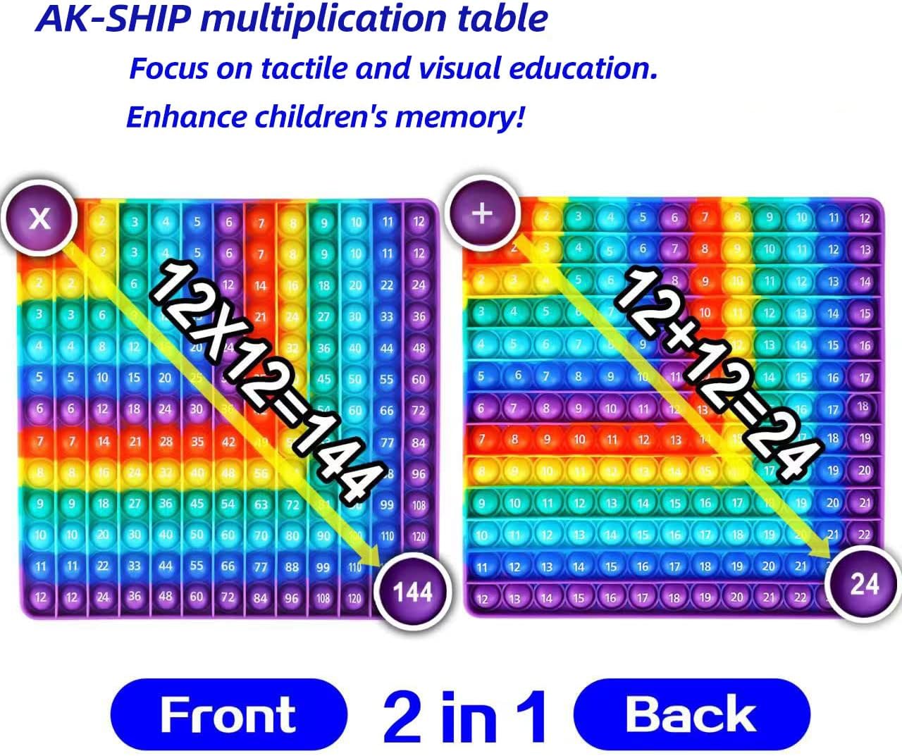 12 Multiplication Table Learning Workbook P00P Fidget Multiplication Game 12x12 Table Math Games Digital Table Toy, Fidget Learning Game Toy Relieves Stress, Creates Various Math Operations