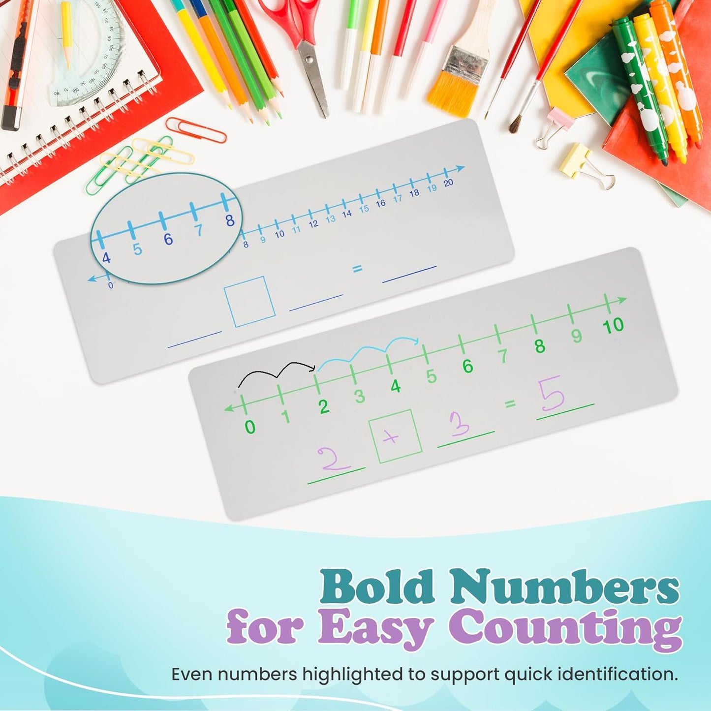 Dry Erase Number Line, Double Sided Whiteboard, 1 Pack 4x12, Side 1 1-10 Side 2 1-20 with Blank Math Sentence