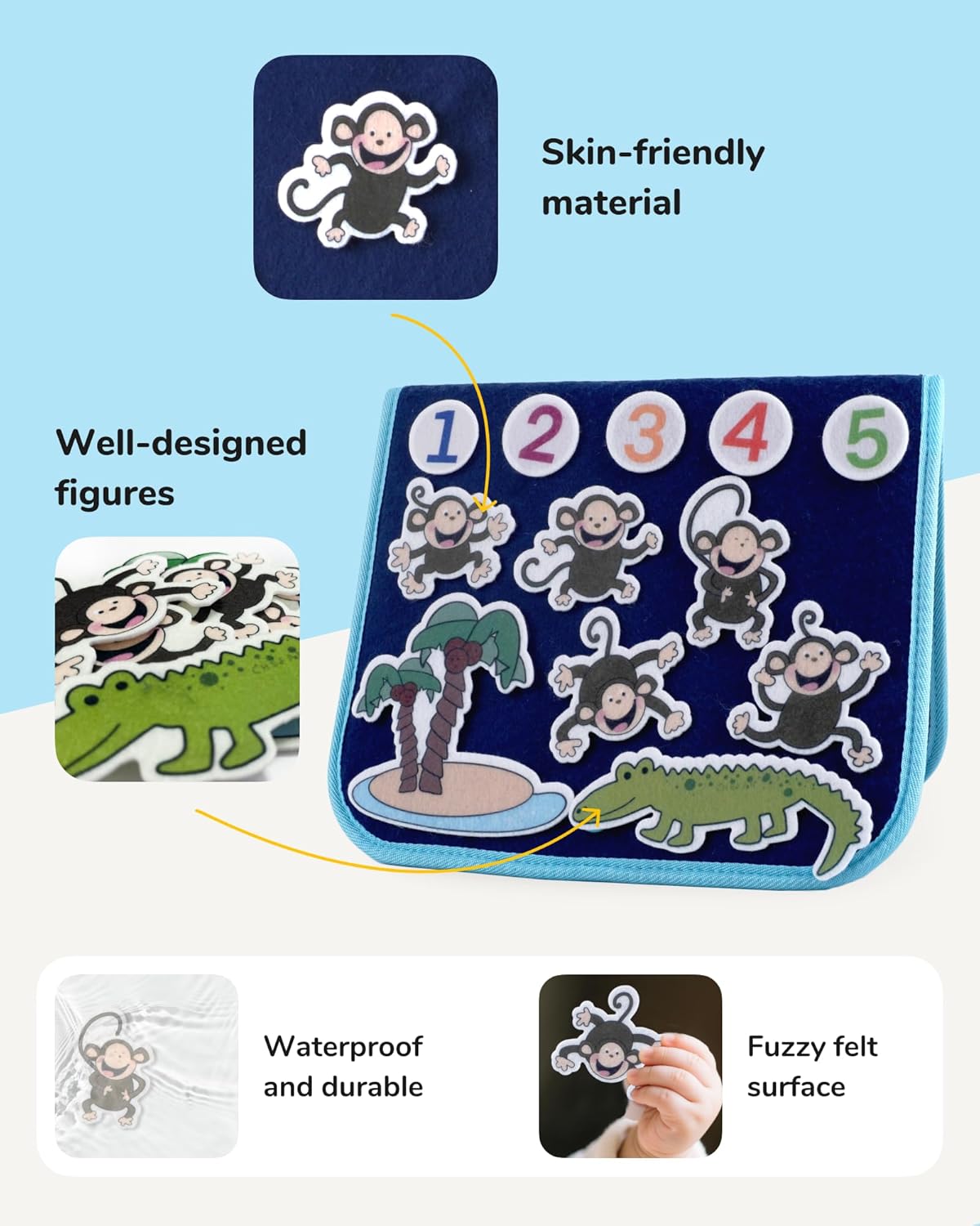 CHEFAN 12 Pack Felt Board Bible Stories Pieces,Flannel Board Stories for Preschool Activities Included a Felt Bag