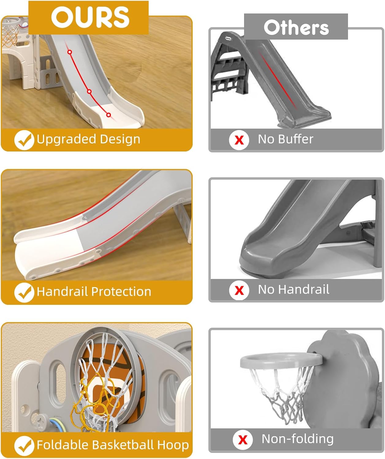 YUFU 9 in 1 Toddler Slide Set, Kids Slide for Toddlers Age 1-3, Toddler Playset with Climber and Basketball Hoop, Kids Indoor Outdoor Playground (Beige+Coffee)