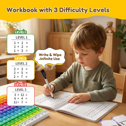 JoyCat Multiplication Flash Cards + Chart- 156 Hole Punched Math Game Flashcards for Kids Ages 8 and Up, Times Table Manipulatives for Preschoolers 3rd,4th,5th,6th Grade