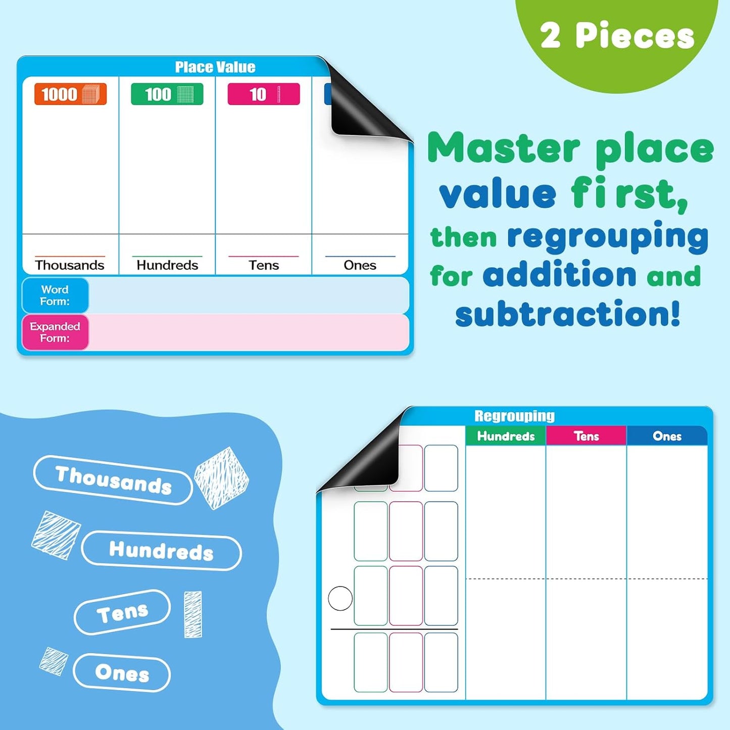 Giant Magnetic Place Value Chart Addition and Subtraction Learning Math Games, Dry Erase Base Ten Blocks Board Math Manipulatives 1st 2nd 3rd Grade Homeschool Teacher Classroom Must Haves