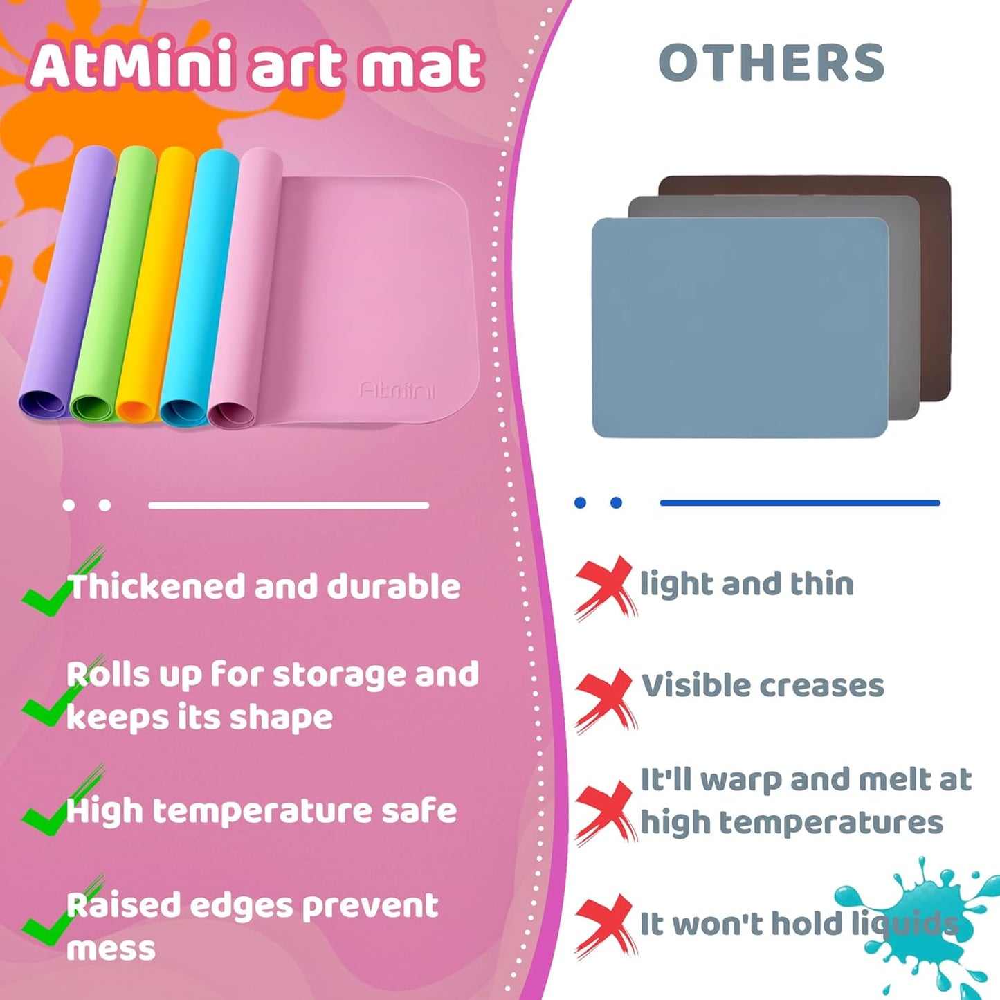 AtMini Silicone Art Mats for Kids, 24"x16" Silicone Craft Mat with Lip to Keep Clean, Play Sand, Painting, DIY Crafts Mat for Kids (Purple)