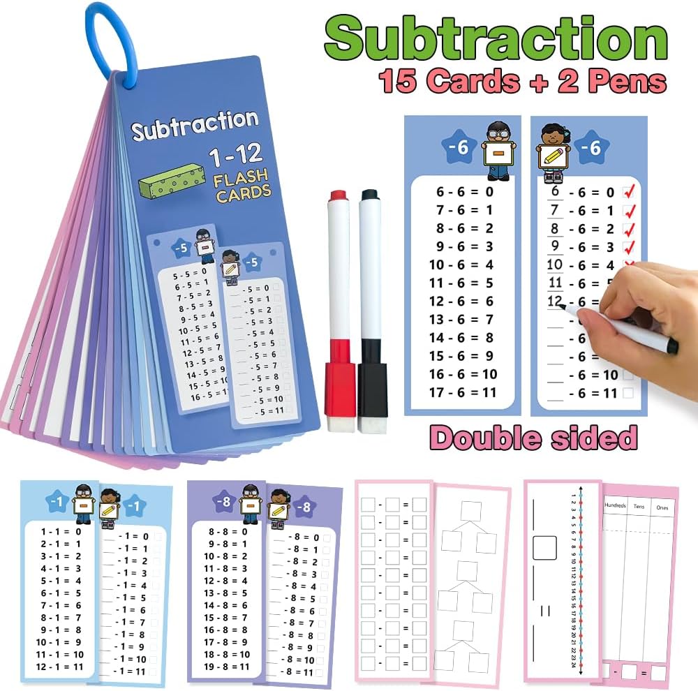 Lachilly 1-12 Multiplication & Division Table Cards Set– Educational Math Flashcards for Kids Self Check Classroom Home Learning Aids Elementary School Montessori Teacher Teaching Aids