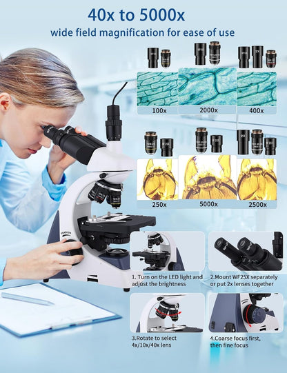 Microscopes for Adults WF10x and WF25x eyepieces Compound Microscope with Microscope Slides, Microscopes Kit for Kids Students Home School (Monocular Microscope with Big Bundle)