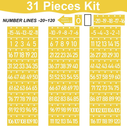 Number Line for Classroom Wall (-20 to +120) Boho Heart Shape Number Bulletin Board for Students Math Learning Boho Bulletin Border Decor Numbers Boarder Strips for Home School