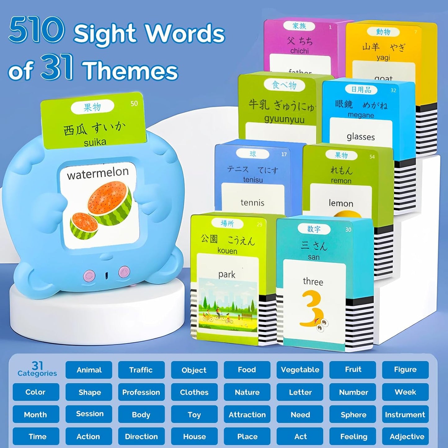 English Flash Cards Bilingual - Japanese Talking Flash Cards for Kids, Pocket Speech for Toddlers 3-12, 510 Sight Words of 31 Varieties, Sensory Toys Children with Autism (Japanese, Blue)