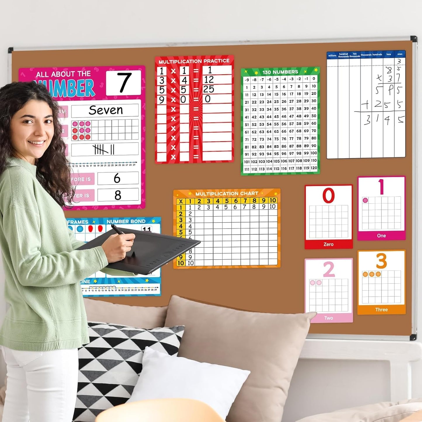 Numbers 0-29 Bulletin Board Set Classroom Decorations Number Line Whiteboards Cards Back to School Wall Decals Numbers 0-29 Math Posters for Learning to Count Elementary School Math Classroom Decor