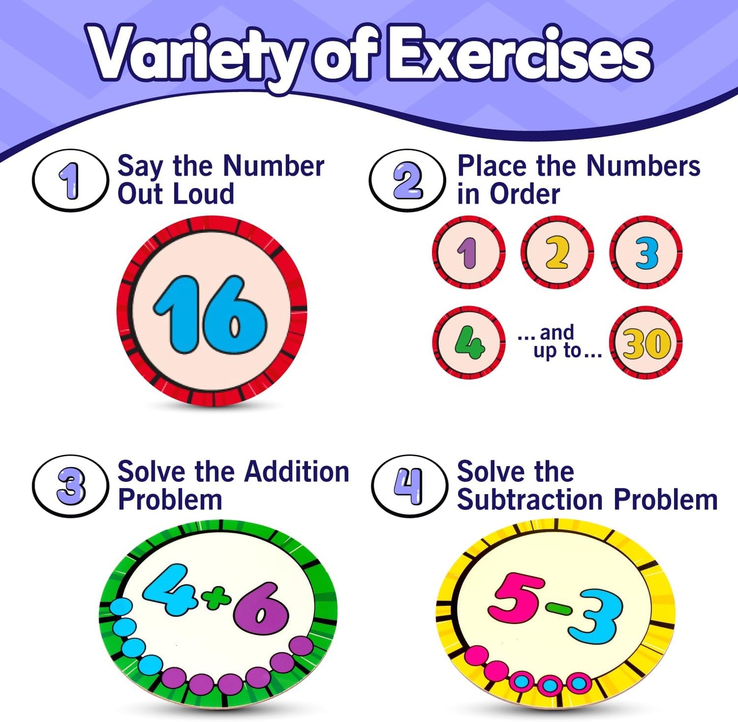 Math Flash Cards for Kids – Interactive Math Practice Kit with Addition & Subtraction, Preschool Learning Activities and Kindergarten Flash Cards for Classroom or Homeschool