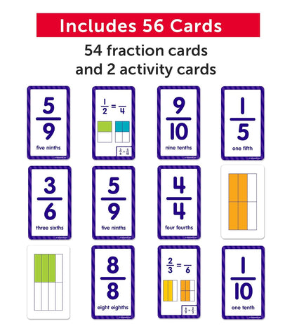 Fractions Flash Cards