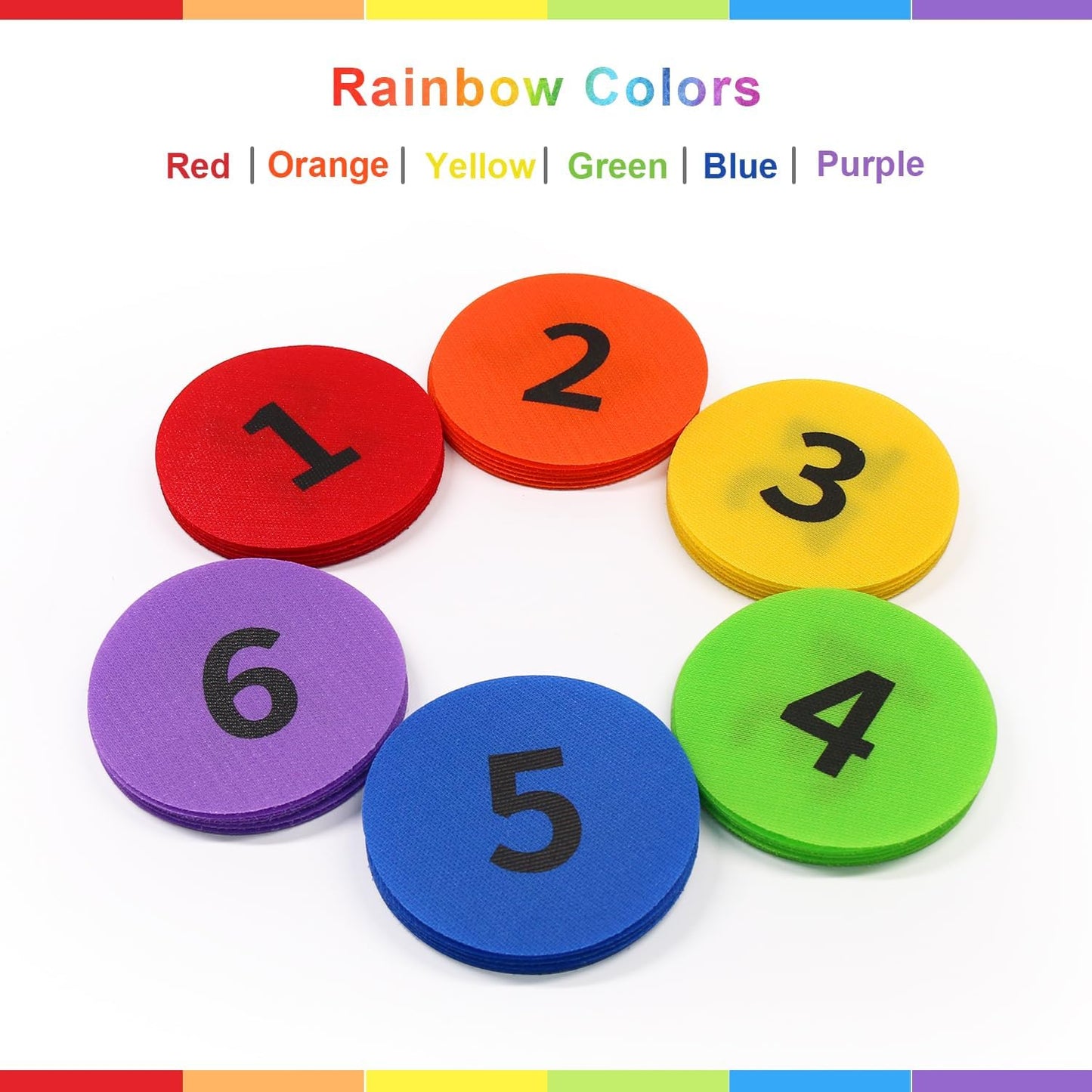 ForTomorrow Carpet Markers with Numbers - 36 Pcs 4" Classroom Sitting Carpet Dot Number 1-36, Floor Rug Circles Marker Spot for Preschool Kindergarten Elementary