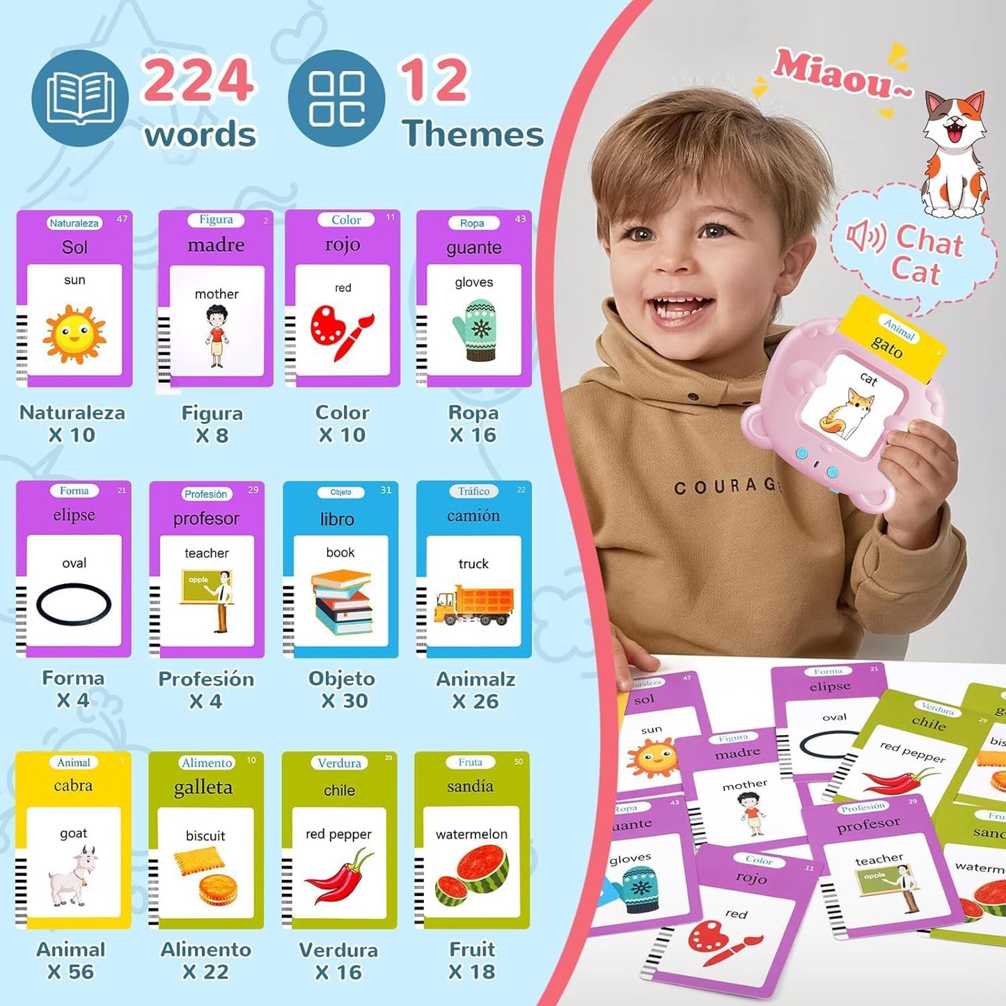 Spanish & English Talking Flash Cards for Toddler, Bilingual Flash Cards Learning Montessori Toys with 224 Sight Words, Speech Therapy Toys for Children Sensory Preschool Education