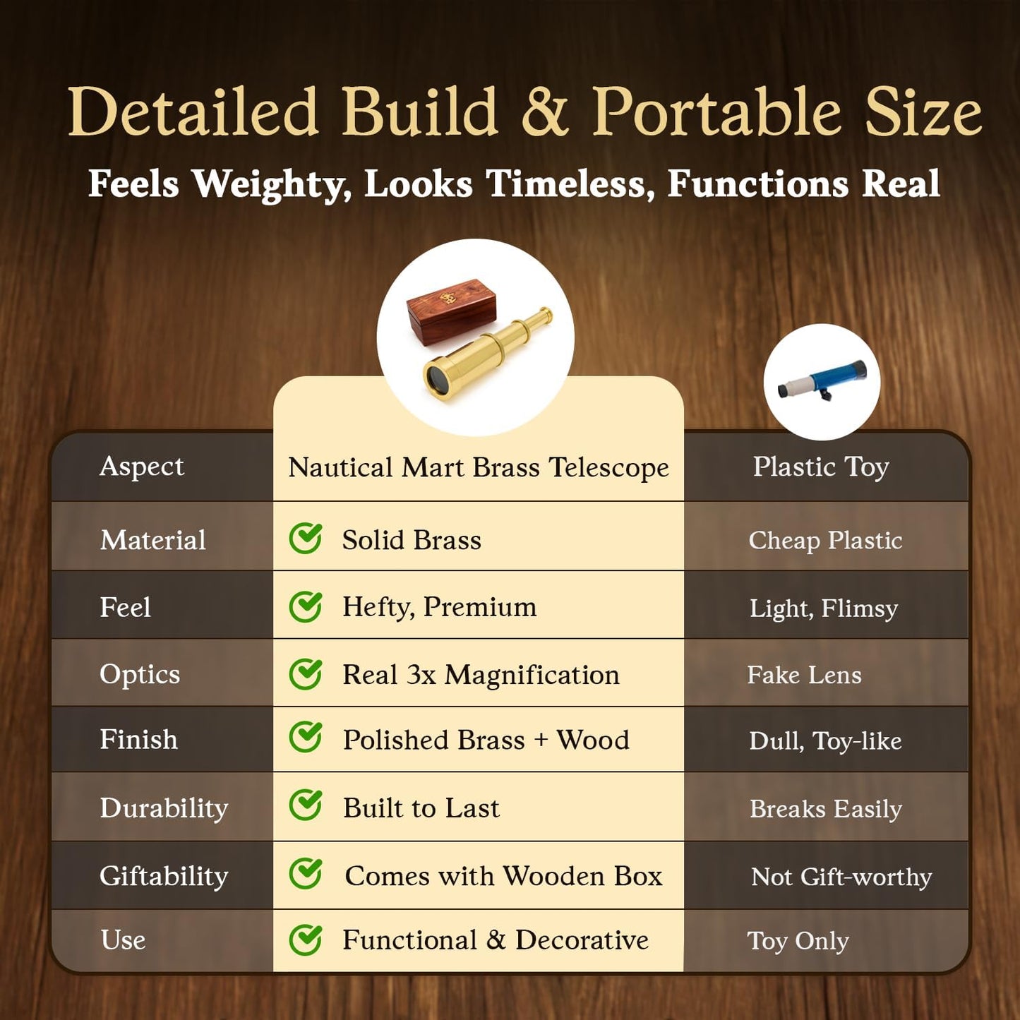NauticalMart 6 Inch Brass Telescope with Wooden Box for Nautical Collectibles and Pirate Spyglass for Young and Adults, Ideal Decorative Piece for Home or Office