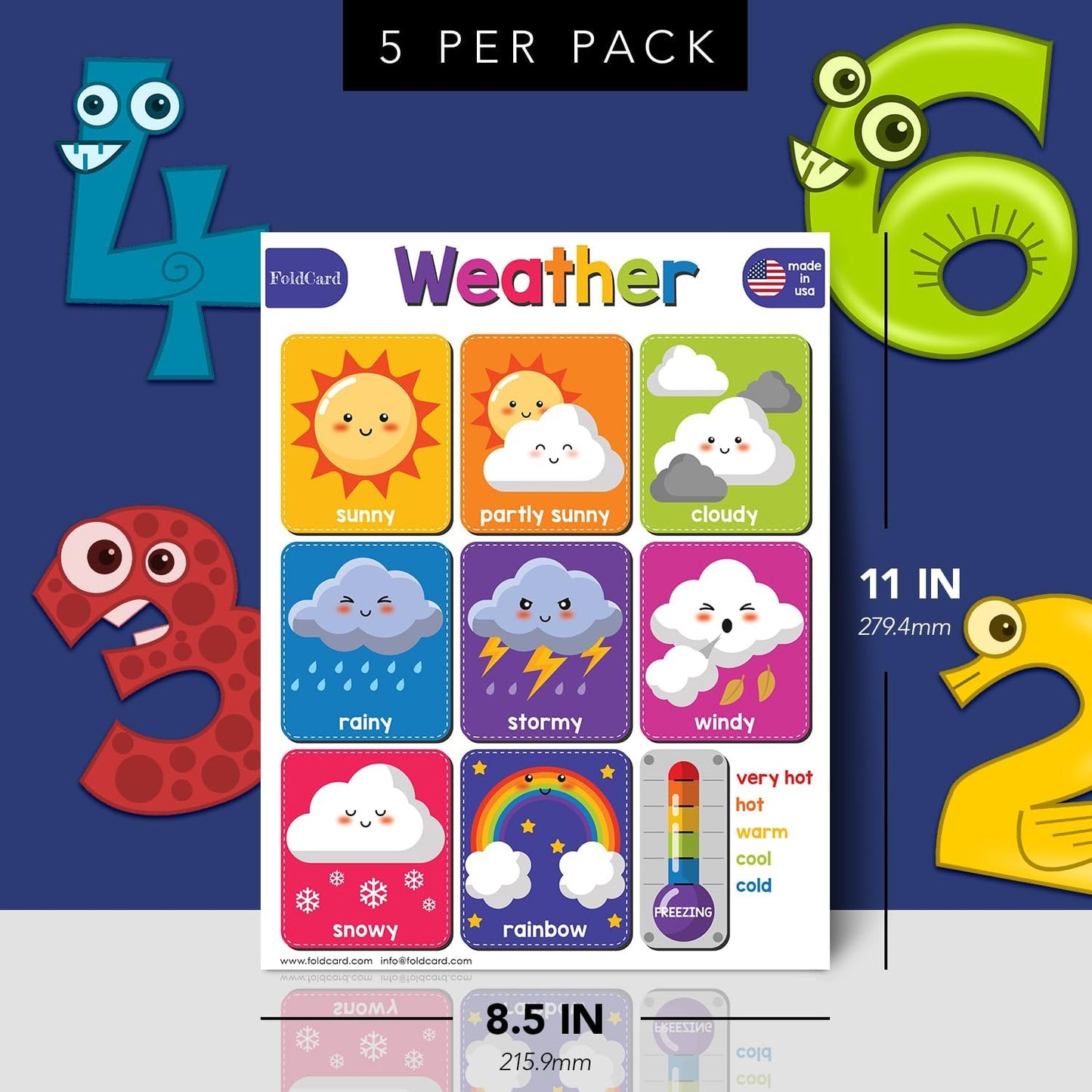 Multiplication Chart Math Table Poster – Double-Sided Educational Visual/Learning Aid Poster, Bright and Colorful | Glossy Durable Cardstock | 8.5 x 11" | 5 per Pack