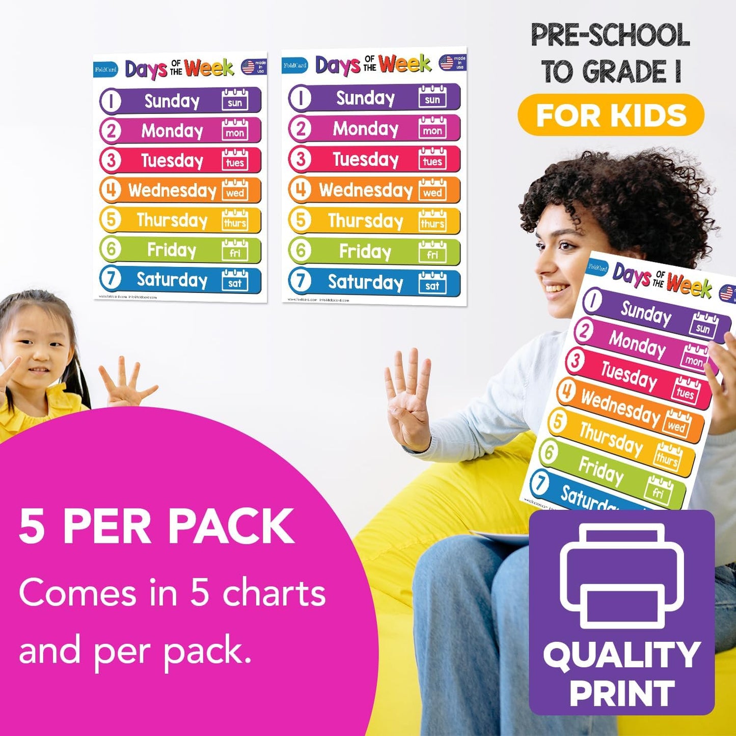 Multiplication Chart Math Table Poster – Double-Sided Educational Visual/Learning Aid Poster, Bright and Colorful | Glossy Durable Cardstock | 8.5 x 11" | 5 per Pack