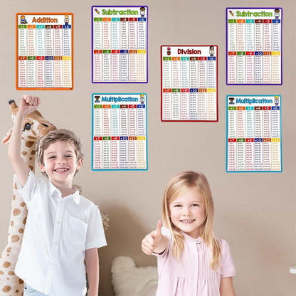 Multiplication Flash Cards 0-12, 14PCS Times Table Flashcard Chart, with Dry Erase Markers Sorting Ring, 1st, 2nd, 3rd Grades Educational Math for Classroom Home