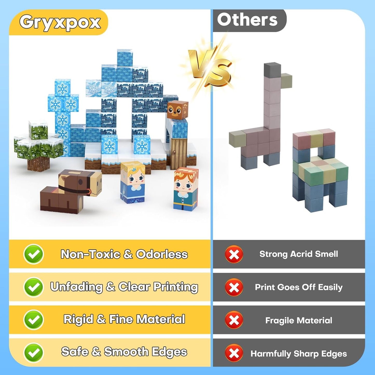 Magnetic Blocks, Magnetic Building Blocks Gryxpox, Magnet Tiles with Adventure World Blocks Toy, Magnetic Blocks For Kids Ages 4-8, STEM Sensory Toys for Ages 3+ Toddlers Kids Girl Boys Birthday Gifts