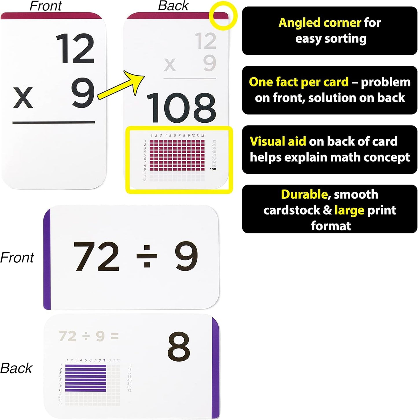 Award-Winning Math Flash Cards – 152 Multiplication & Division Facts (1–12) – 2 Facts Per Card with Visual Aids – Bonus Word Problems, Games & Durable Cardstock – Grades 2–6