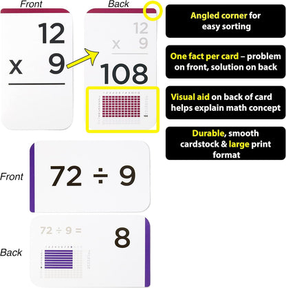 Award-Winning Math Flash Cards – 152 Multiplication & Division Facts (1–12) – 2 Facts Per Card with Visual Aids – Bonus Word Problems, Games & Durable Cardstock – Grades 2–6