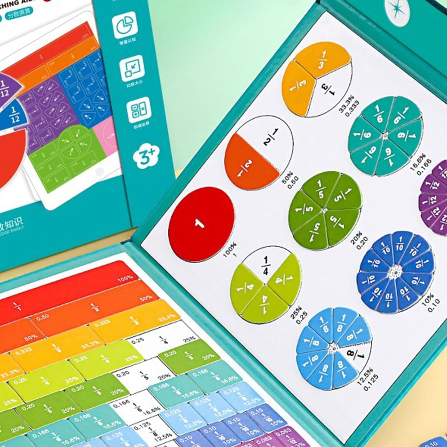 Fraction Tiles Circles and Strips Fraction Demonstrator Set Math Educational Tool for Teachers Educational Math Manipulatives