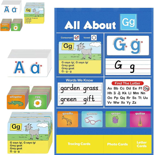 Alphabet Learning Pocket Chart, Classroom Wall Chart 11.42x8.66 Inches, All About Letters Pocket Charts, Hanging Early Educational Letters Pockets Charts (#1)