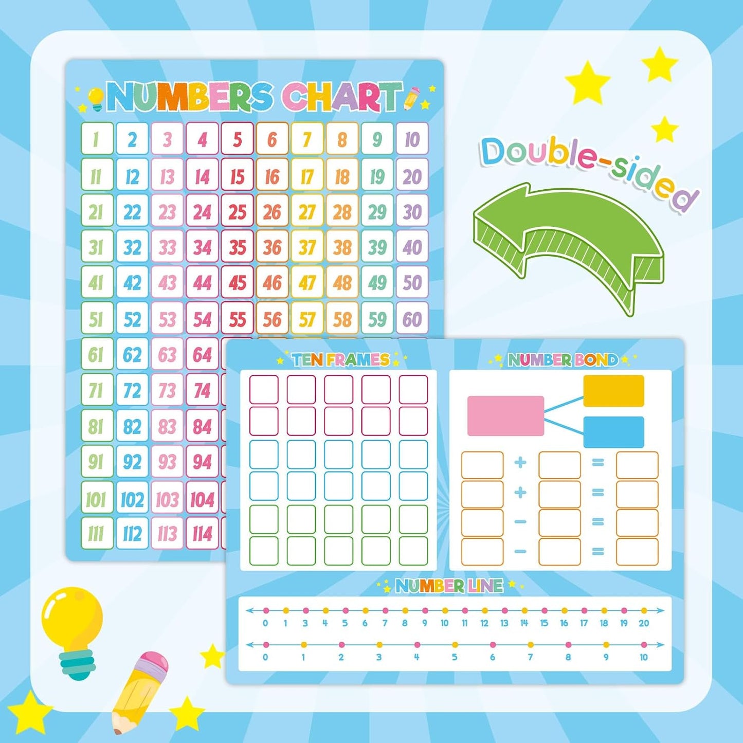 12 Pack 1-120 Number Chart Dry Erase Flash Card 9x12 in Number Bond Ten Frame Double-Sided Math Manipulatives Whiteboard for Kids Student Kindergarten Classroom Homeschool Teacher Supplies (Colorful)