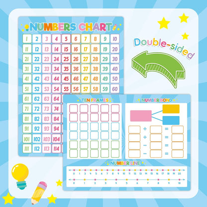 12 Pack 1-120 Number Chart Dry Erase Flash Card 9x12 in Number Bond Ten Frame Double-Sided Math Manipulatives Whiteboard for Kids Student Kindergarten Classroom Homeschool Teacher Supplies (Colorful)