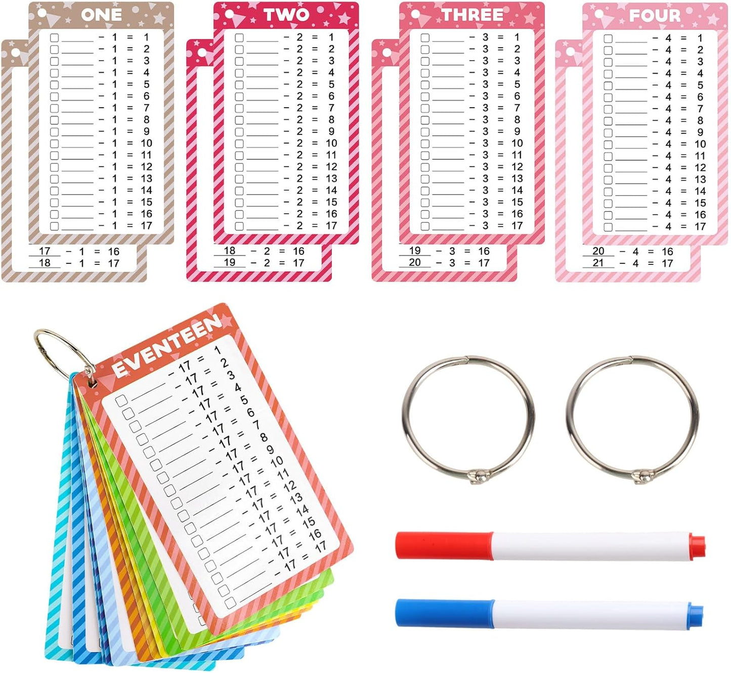 17 Pcs Addition Flashcards 0-16, Times Table Flash Cards with 2 Dry Erase Markers 2 Rings for Kids 1st to 3rd Grades Multiplication Game Supplies