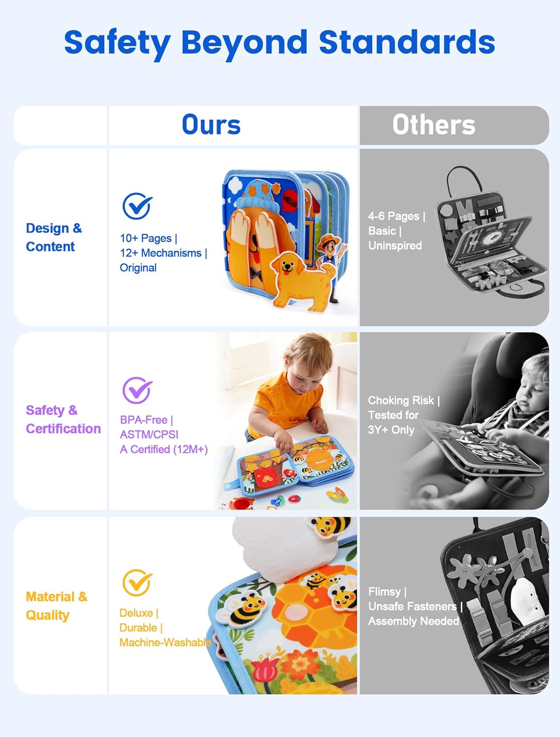 BizyKoady Toddler Busy Book for 1-3, Montessori Felt Busy Book, Busy Board for 1+ Year Old, Toddler Airplane Travel Toys, Educational Learning Activity Books, Girl & Boy Birthday Gift