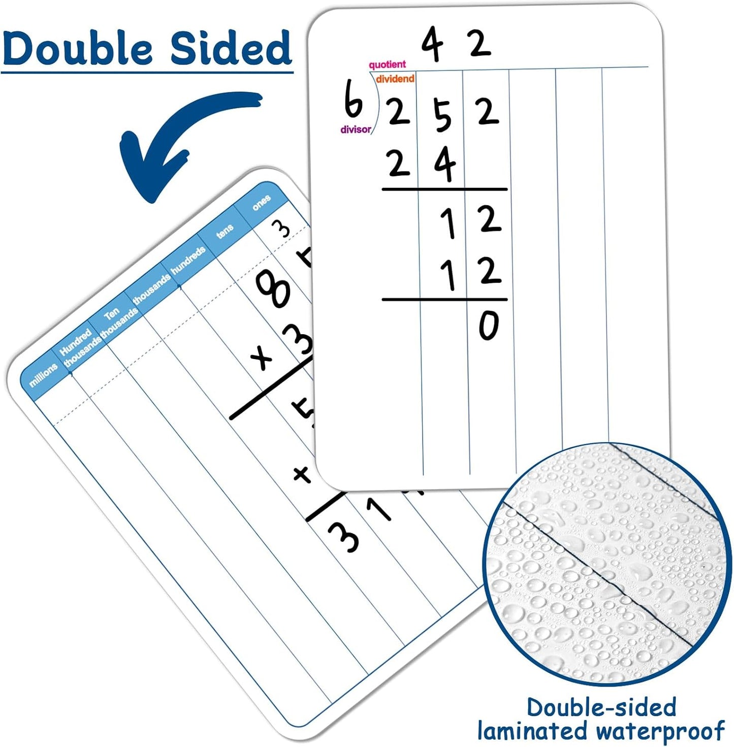 24Pcs Place Value Chart Dry Erase Flash Cards Double Sided Addition Subtraction Cardboard Math Whiteboard Math Manipulatives Teacher Portable Tool 12" x 9"