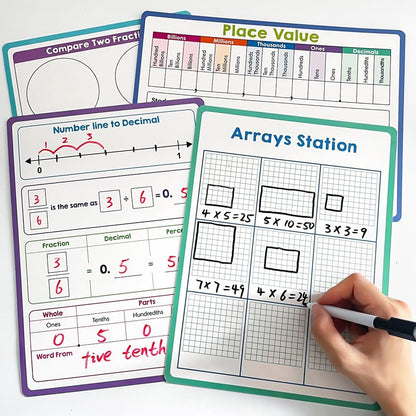 Lachilly Double Sided Dry Erase Handwriting Practice Boards Fractions Learning Place Value from Billions to Decimal Numbers Math Grid Manipulative Lapboard for Students