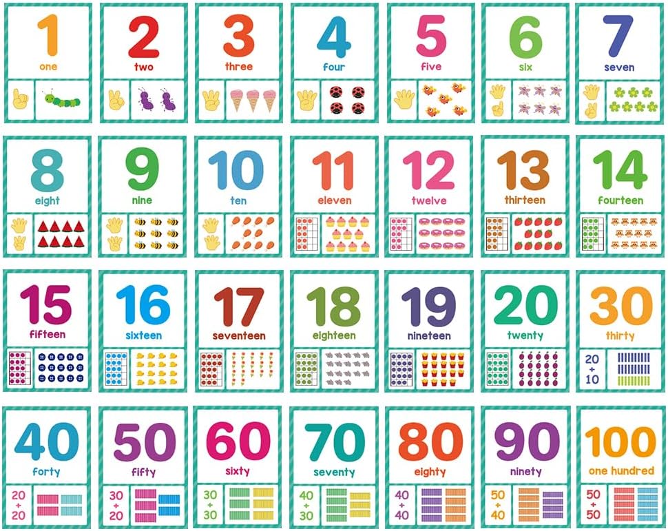 Lachilly Number 1-100 English Flashcards, High Frequency Words, Kindergarten ESL Teaching Materials, Autism Learning Materials, Vocabulary Building, 15 Cards 28 Words