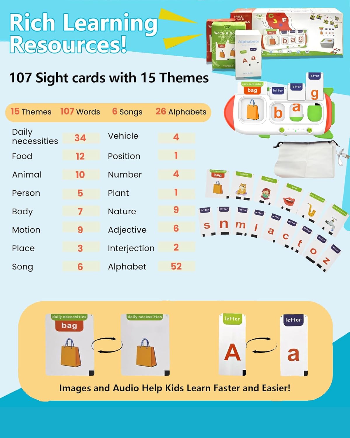Cool Math Games & Talking Flash Cards for Toddlers 5-7 Years Old,Speech Therapy with 102 Sight Words and 56 Math Flash Cards,Sensory Toys for Kids with Autism,Ideal Gifts for Boys & Girls